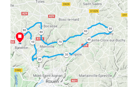 Nouveaux Circuits